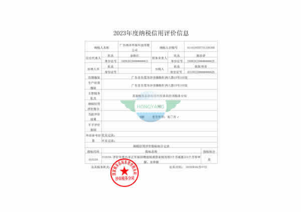 Tax Credit Evaluation