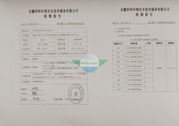 檢測報告
